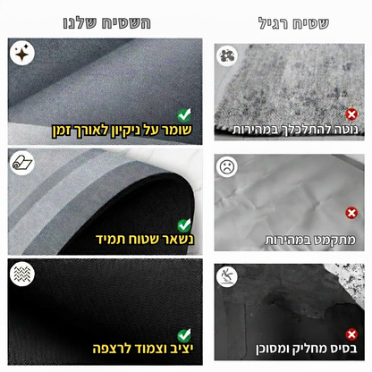 השטיח הנושם - Atlantias Air
