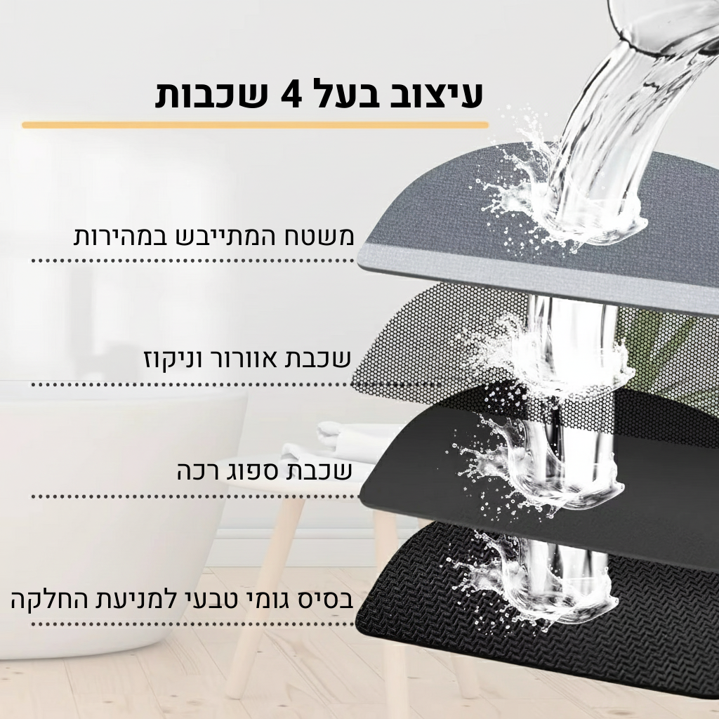 שטיחי הענן - Atlantias Air
