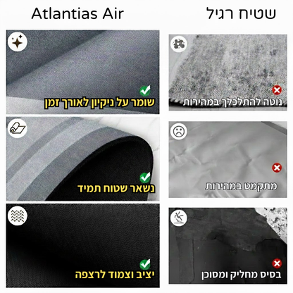 שטיחי הענן - Atlantias Air